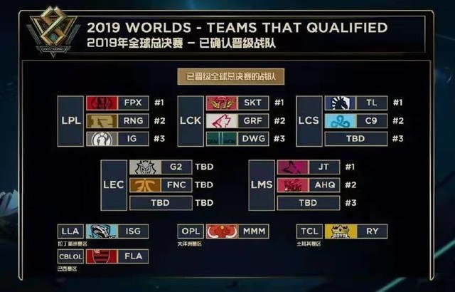 博彩产业的国际化挑战