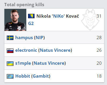 扑克中的策略弹性（扑克策略的灵活性）