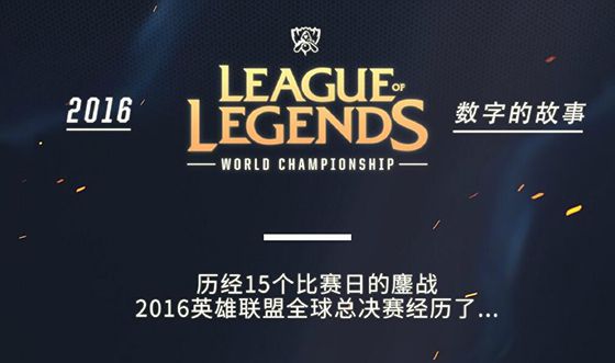 身后再追保