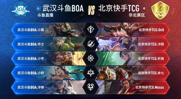 率的开团