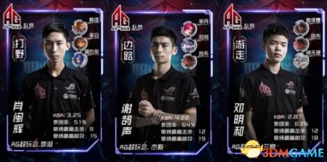 类型若