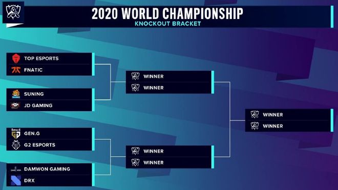 The MongolZ 在击败 aurora 后荣获2025年电子竞技世界杯冠军