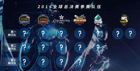 ZETA DIVISION GC 宣布阵容变动