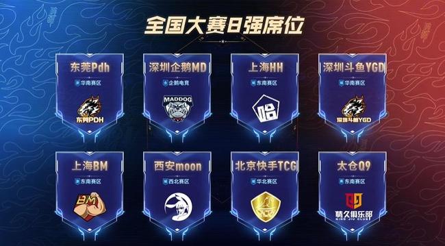 2024市场研究：社交博彩（Social Gambling）如何利用虚拟荣誉感替代金钱激励。（2024市场洞察：社交博彩（Social Gambling）如何以虚拟荣誉感取代金钱激励）