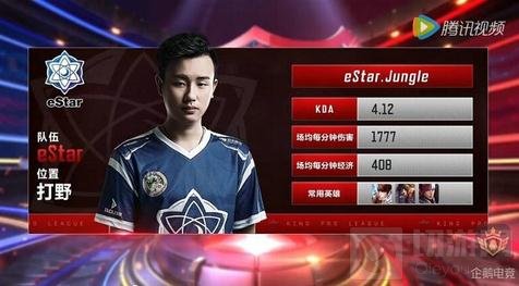 持续流量高