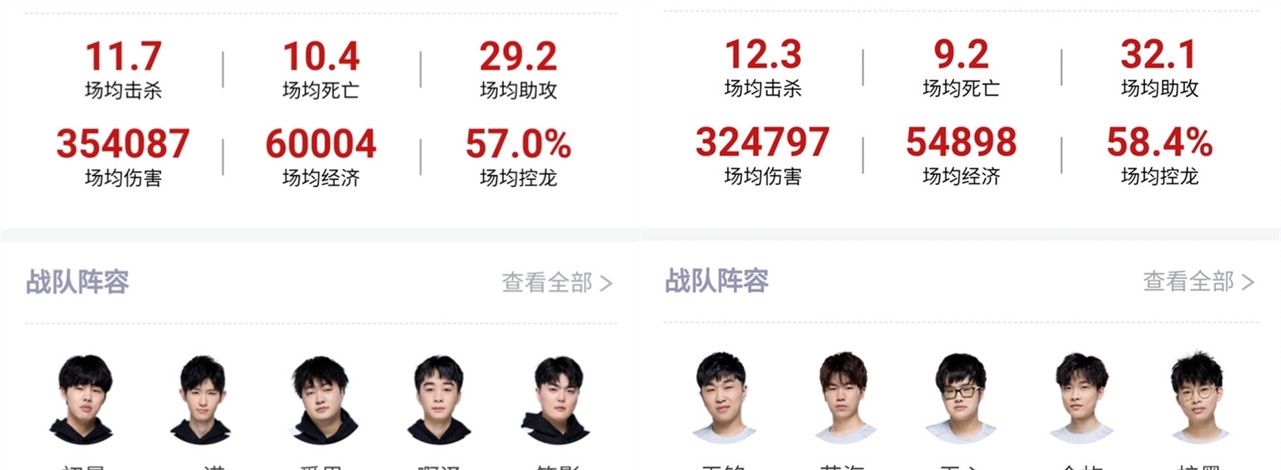 度ICM下