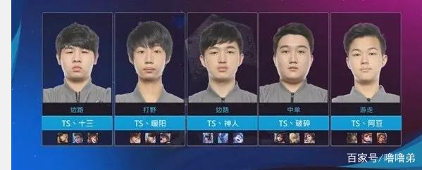 细化S